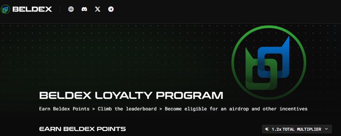 A digital banner for the BELDEX LOYALTY PROGRAM invites users to earn points and climb a leaderboard for airdrops and incentives.