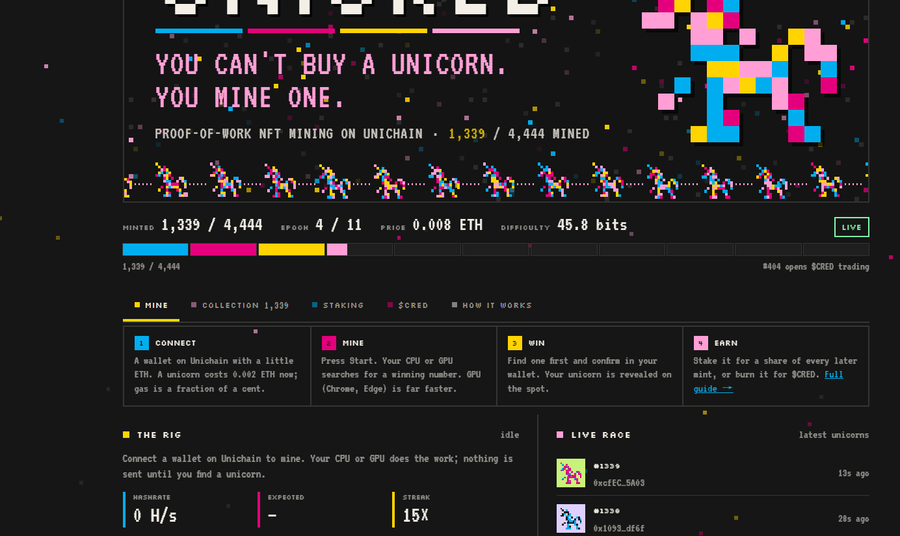 Screenshot of a Crypto Unicorns mining website displaying 'YOU CAN'T BUY A UNICORN, YOU MINE ONE' and 'PROOF-OF-WORK NFT MINING ON UNICHAIN', showing 1,339/4,444 mined at 0.008 ETH with mining statistics.