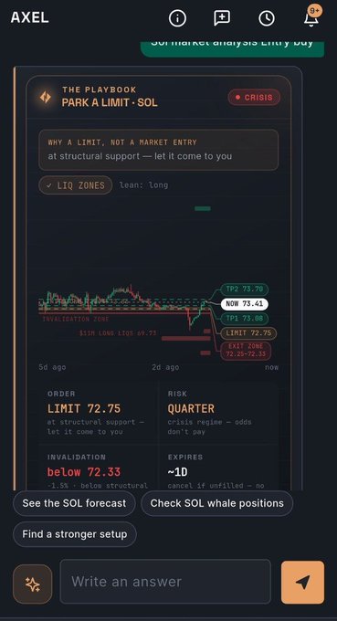 An AXEL trading interface showing 'THE PLAYBOOK: PARK A LIMIT - SOL' with a CRISIS label, displaying order at LIMIT 72.75 and invalidation below 72.33.
