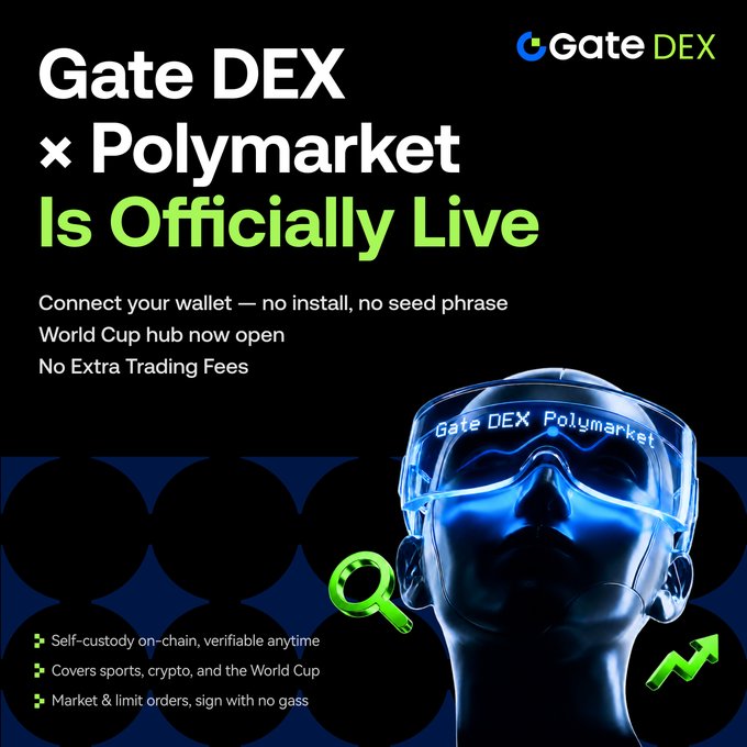 The image features a mannequin head wearing futuristic glasses, which are part of an advertisement for GateDEX x Polymarket. The mannequin head is positioned in front of a blue background with white circles, creating a striking visual effect. The text on the image reads "GateDEX x Polymarket is Officially Live", indicating that the product or service being advertised is currently available and accessible to users.