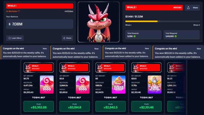 A screenshot of a gambling website called 'TOSHI.BET' featuring a red dragon mascot 'WHALE!' with a 2x multiplier showing 7.08M, and multiple bet cards displaying 'Congrats on the win!' notifications with profit amounts like +$3,352.68 and +$3,194.8.