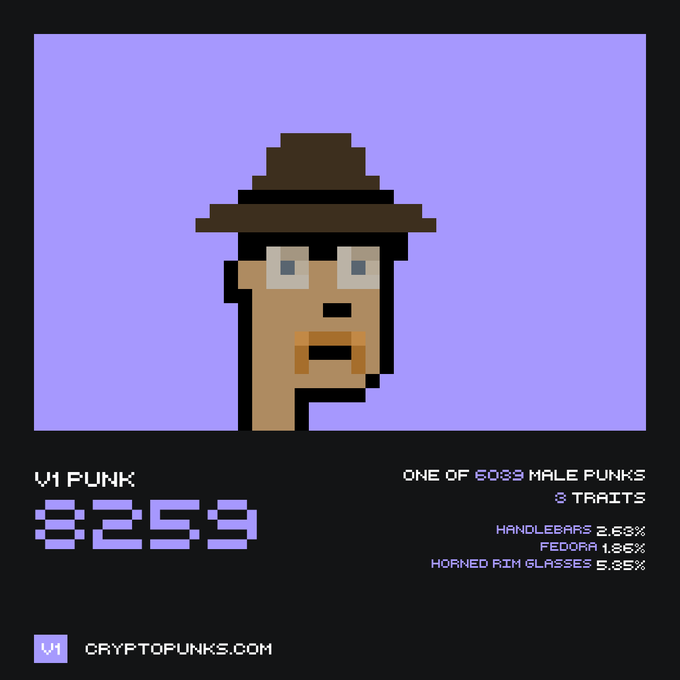CryptoPunk #8253, a V1 Punk displaying a male character with handlebars, fedora, and horned rim glasses, noted as one of 6039 male punks with 3 traits.