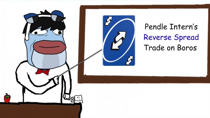 The image features a cartoonish character with sunglasses, a bow tie, and a pointer, standing next to a whiteboard that displays a blue card logo and the text "Pendle Intern's Reverse Spread Trade on Boros." This visual serves as a header illustration for the post, which discusses a strategy involving KuCoin and Hyperliquid ETH funding spreads, highlighting the use of Boros to profit from a narrowing spread through a reverse spread trade.