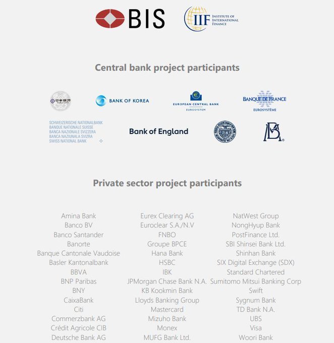 The image shows a list of companies that have participated in a project involving central bank payments, including Bank of England, Bank of Scotland, HSBC, and others. The majority of these participants are connected to Ripple, an innovative digital currency platform.