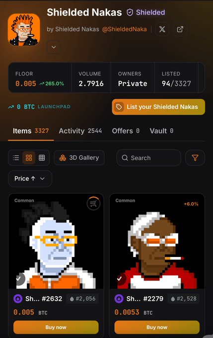 A marketplace page showing the "Shielded Nakas" NFT collection by @ShieldedNaka, with a floor price of 0.005 BTC (265.0% increase), 94/3327 listed, and displayed items priced at 0.005 and 0.0053 BTC, matching the post's claim that each NFT is currently priced at 0.005 BTC ($400+).