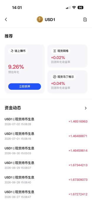 A mobile app screen showing USD1 stablecoin with a 9.26% annualized yield promotion, plus fund activity logs showing daily market interest returns ranging from approximately +1.46 to +1.67.