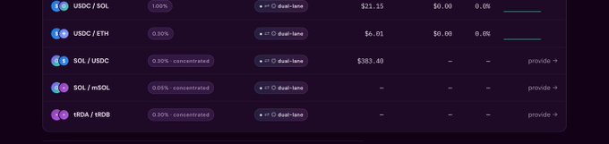 A dark-themed interface displays trading pairs including USDC/SOL, USDC/ETH, SOL/USDC, SOL/mSOL, and MRDA/MRDB with their respective fees and dual-lane indicators.