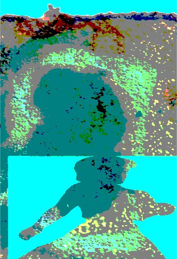 An abstract, heavily pixelated teal and turquoise image with multicolored speckles, showing indistinct shapes that are difficult to identify clearly.