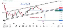 "The storm has broken #bitcoin, which has succumbed to gravity, leaving behind a sinking feeling for those who rocketed yesterday. I heartily salute those who respect quality. Don' t worry. We'll accomplish great things, are you following along?"