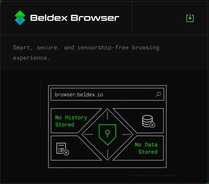 A dark-themed advertisement for 'Beldex Browser' at browser.beldex.io, promoting smart, secure browsing with 'No History Stored' and 'No Data Stored'.