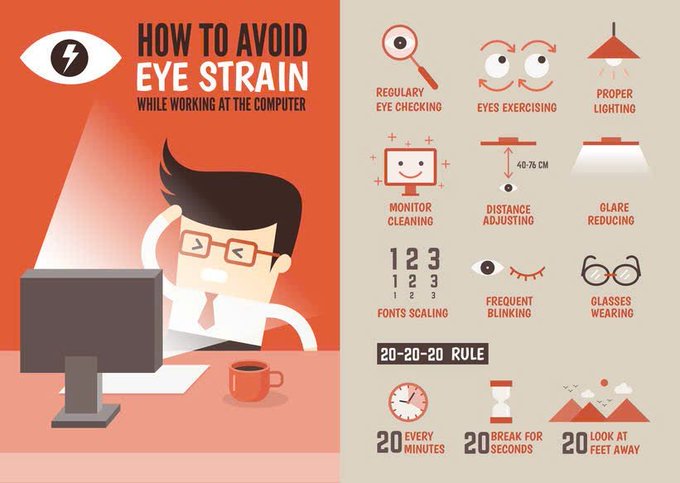 Infographic titled 'HOW TO AVOID EYE STRAIN WHILE WORKING AT THE COMPUTER' with tips including the 20-20-20 rule, regular eye checks, and proper lighting.