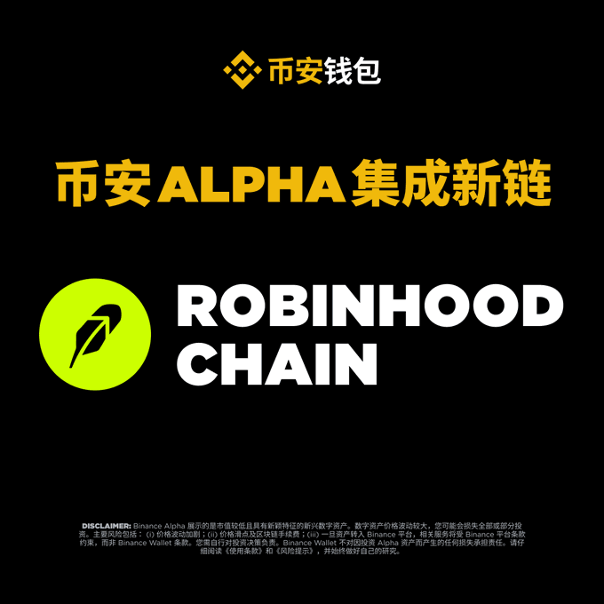The image is a Binance Wallet (币安钱包) announcement graphic with the Binance logo at the top and bold text reading "币安ALPHA集成新链" (Binance Alpha Integrates New Chain), followed by the Robinhood Chain logo and name. A disclaimer at the bottom notes that Binance Alpha showcases new tokens with high volatility and risk, and is not available on Binance Wallet. The post complements this by announcing that Binance Alpha 2.0 now supports Robinhood Chain trading, deposits, and withdrawals for $U stablecoin pairs, featuring new tokens like Cash Cat (CASHCAT), up (UP), and Artificial Inu (AI).