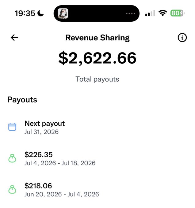 A screenshot showing a "Revenue Sharing" dashboard with total payouts of $2,622.66, including a $226.35 payout for Jul 4-18, 2026 and $218.06 for Jun 20-Jul 4, 2026, supporting the post's $50 prediction by demonstrating consistent earnings in that range.