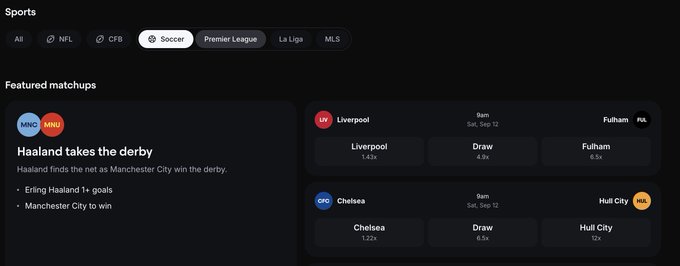 A sports betting interface on @longshotxyz displays featured soccer matchups, highlighting a Manchester City vs. Manchester United derby preview with Haaland props, alongside odds for Liverpool vs. Fulham (Liverpool favored at 1.5x, Fulham at 6.3x) and Chelsea vs. Hull City (Chelsea at 1.22x, Hull City at 12x). The platform invites users to test their soccer knowledge by betting on Premier League outcomes.