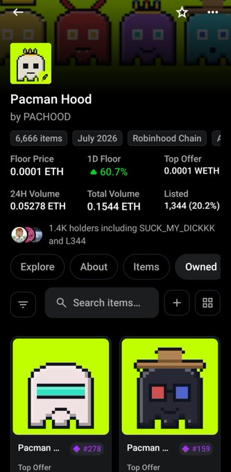 A screenshot of an NFT marketplace listing for "Pacman Hood" by PACHOOD, showing a floor price of 0.0001 ETH, 6,666 items, and 1.4K holders including SUCK_MY_DICKKK and L344.