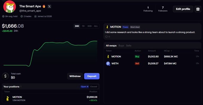 The image shows a crypto trading profile for "The Smart Ape" (@the_smart_ape) displaying a portfolio value of $1,666.08 (up $645.49 in 24h), with positions in the MOTION token valued at $1,666.08 and recent swap transactions involving MOTION and WETH. This relates to the post by promoting their FOMO profile link to find trading friends, using their crypto portfolio performance as social proof to attract quality follows.