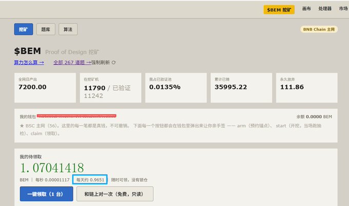 Mining dashboard for '$BEM' (Proof of Design) on BNB Chain showing network stats: 7200.00 total output, 11790/11242 online miners, 0.0135% hash rate, 35995.22 difficulty, and a daily earning of 1.07041418 BEM.