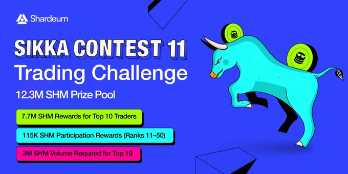 In this image, a large blue bull stands prominently against a vibrant blue background with various shapes. The title of the image reads "Sikka. Contest 11 Trading Challenge", drawing attention to the ongoing contest in the trading arena. Additionally, there is text on the image that states "Sikka. Contest 11 Trading Challenge is entering its final 24 hours, and the leaderboard battle is still on". It appears to be promoting an event for trading challenges or a cryptocurrency contest with multiple rewards available for those who participate. The number of prizes being offered in the contest is not clearly visible from this image alone; however, it seems like there are many opportunities to win different rewards based on participant performance.