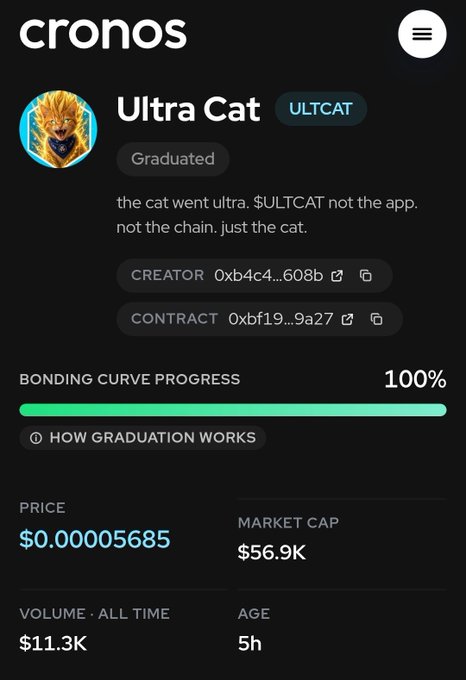 A screenshot from Cronos showing the "Ultra Cat" ($ULTCAT) token page marked as "Graduated" with 100% bonding curve progress, a price of $0.00005685, market cap of $56.9K, all-time volume of $11.3K, and age of 5h.