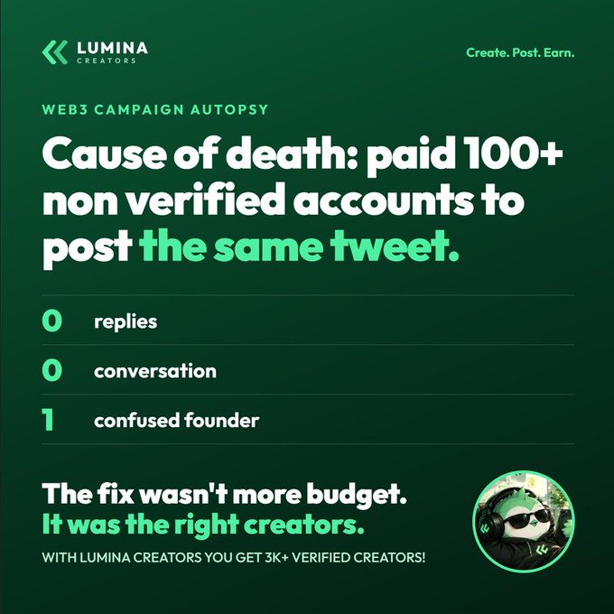 A green marketing graphic for 'LUMINA CREATORS' titled 'WEB3 CAMPAIGN AUTOPSY' discussing the failure of paying non-verified accounts to post the same tweet, stating 'The fix wasn't more budget. It was the right creators.'