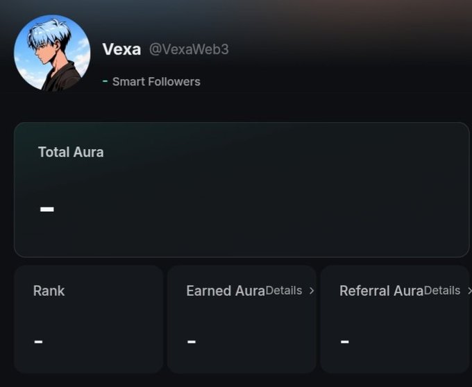 A social media profile for "Vexa @VexaWeb3" displays "Smart Followers" with sections for "Total Aura," "Rank," "Earned AuraDetails," and "Referral AuraDetails," all showing empty data.