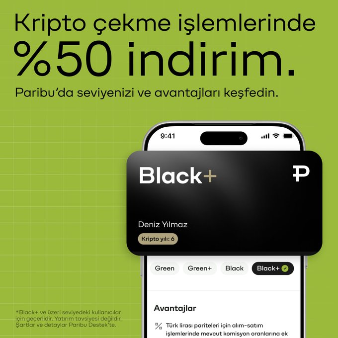 A vibrant green promotional advertisement highlights a **%50 discount** on crypto withdrawal fees at Paribu, showcasing the Black+ tier card belonging to Deniz Yılmaz (Kripto yılı: 6), with user level options including Green, Green+, Black, and Black+ displayed on the mobile app interface.