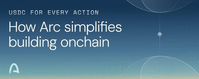 A blue gradient banner with abstract geometric lines features the text 'USDC FOR EVERY ACTION' and 'How Arc simplifies building onchain,' alongside an Arc logo.