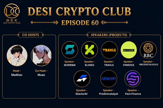Promotional graphic for DESI CRYPTO CLUB EPISODE 60, featuring co-hosts Madhav and Muaz alongside speakers from projects ShiftRWA, KLINEO, TRAVLS, FINROCK, RBCDIGITALGOLD, GlaviorAI, Predictcatalyst, and Pact Finance.