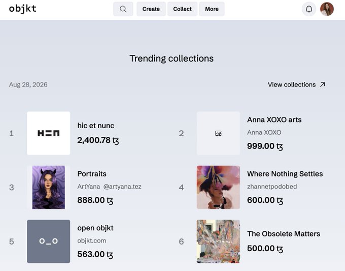 A screenshot of the objkt NFT marketplace showing trending collections on Aug 28, 2026, including 'hic et nunc' (2,400.78 ₳), 'Anna XOXO arts' (999.00 ₳), and 'Portraits' (888.00 ₳).