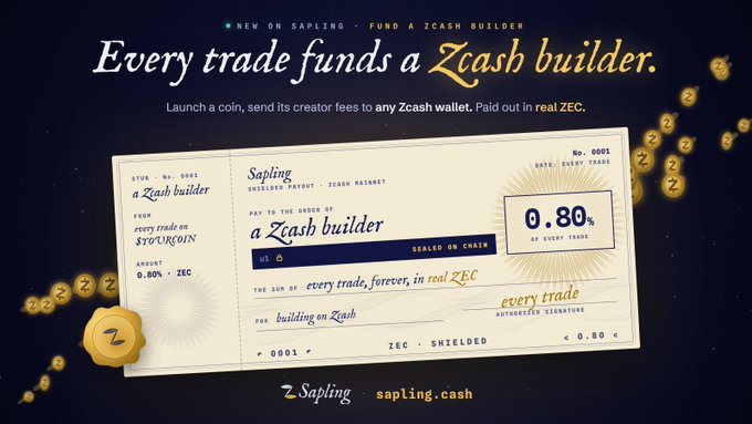An advertisement for Zcash/Sapling reads 'Every trade funds a Zcash builder' with text 'NEW ON SAPLING - FUND A ZCASH BUILDER' and a stylized ticket graphic displaying '0.80%' and 'sapling.cash'.
