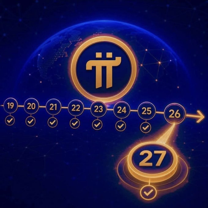 A glowing Pi Network logo hovers over a numbered timeline showing milestones 19-27, with each completed version marked by a checkmark except for 26, which points forward to the highlighted, ringed "27." This visual progression represents Pi Network's journey through upgrade releases, with V26 completed and V27 positioned as the final stop before the full mainnet launch.