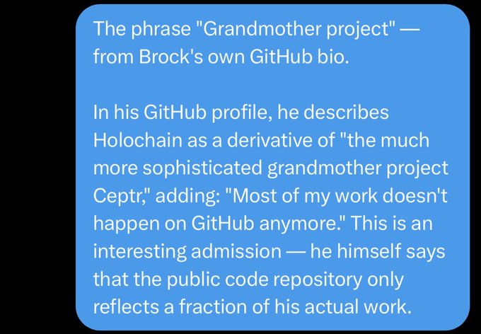A blue text box quotes Brock's GitHub bio, where he describes Holochain as a derivative of "the much more sophisticated grandmother project Ceptr" and admits that "most of my work doesn't happen on GitHub anymore," suggesting that public repositories like Holochain ($HOT) only reflect a fraction of his actual development work.