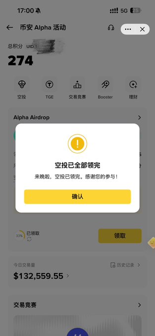 A mobile app screenshot of a '币安 Alpha 活动' (Binance Alpha Activity) page showing a total points score of 274, with a popup indicating that the '空投已全部领完' (all airdrops have been claimed) and thanking the user for participating.