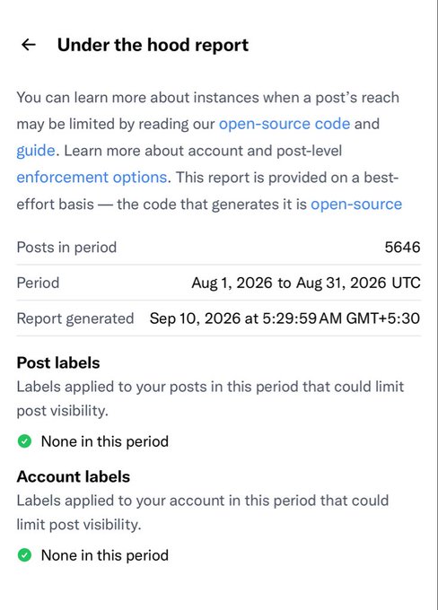 A mobile screenshot of an 'Under the hood report' showing account metrics: 5646 posts during Aug 1, 2026 to Aug 31, 2026 UTC, with no post or account labels limiting visibility.