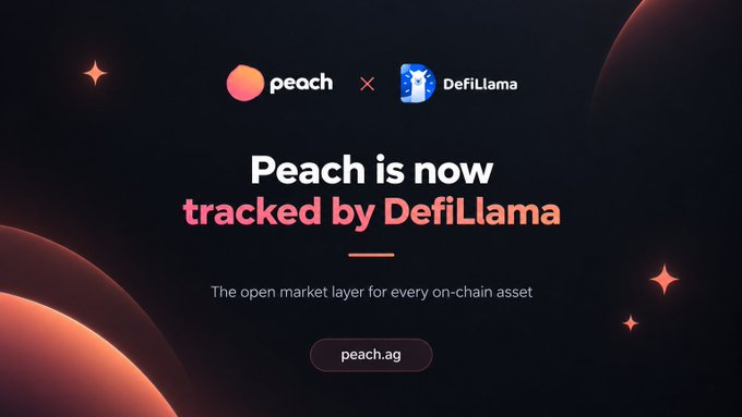 A promotional graphic with text 'Peach is now tracked by DefiLlama' featuring the Peach and DefiLlama logos, with the tagline 'The open market layer for every on-chain asset' and 'peach.ag'.