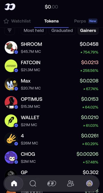 A mobile app screen shows cryptocurrency token prices with the 'Gainers' tab selected, listing tokens like SHROOM ($0.0458, +754.79%) and FATCOIN ($0.0213, +258.56%) under the portfolio header.