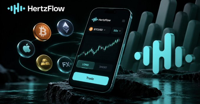 A mobile trading app called HertzFlow displayed on a smartphone, showing BTCUSD trading with Long/Short options and floating icons for Bitcoin, Ethereum, Apple, Gold, and Forex.