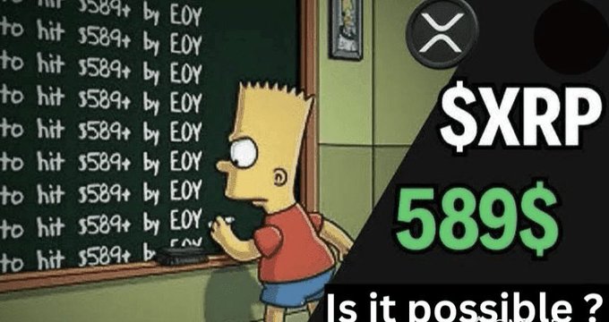 The image features a cartoon character, likely from the popular TV show " Simpsons", standing next to a blackboard with numbers written on it. The caption of the image reads, "Is it possible?" This suggests that there might be an answer or solution related to the question posed in the image.