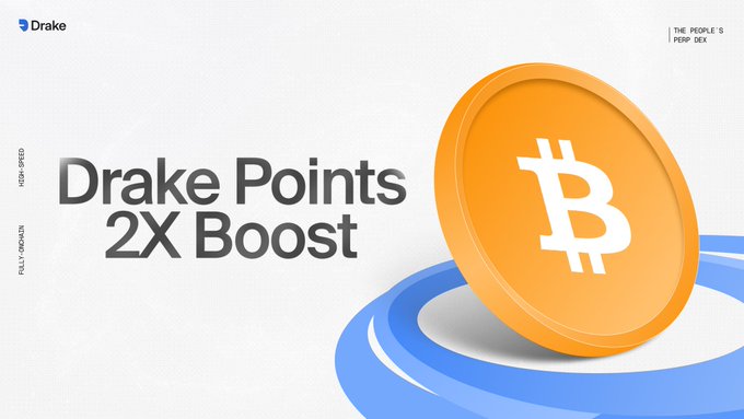 A promotional graphic for Drake exchange features a 3D orange Bitcoin coin alongside bold text reading "Drake Points 2X Boost," highlighting the platform's referral campaign that offers doubled points rewards to users who join and trade on the exchange ahead of its future token generation event (TGE).