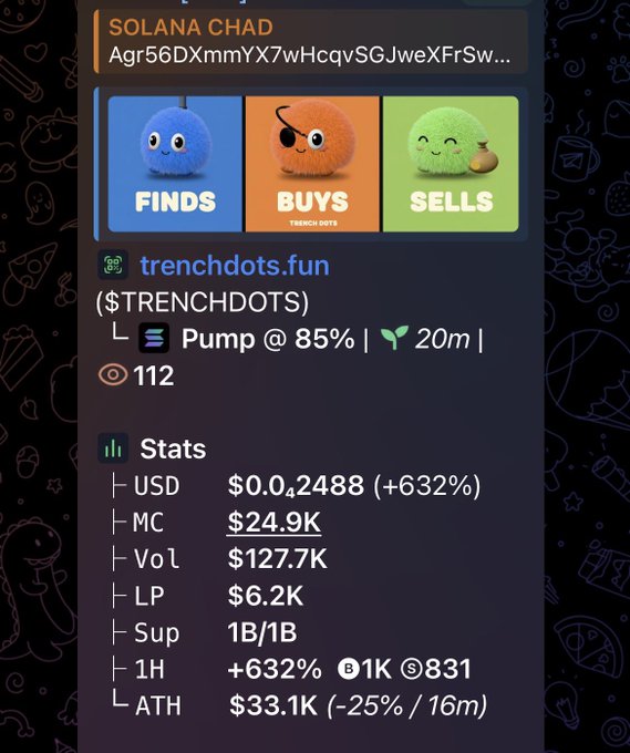 A cryptocurrency tracking interface for SOLANA CHAD/TRENCHDOTS showing three icons labeled FINDS, BUYS, and SELLS, with stats including a +632% increase, USD price of $0.02488, MC of $24.9K, Vol of $127.7K, and ATH of $33.1K.