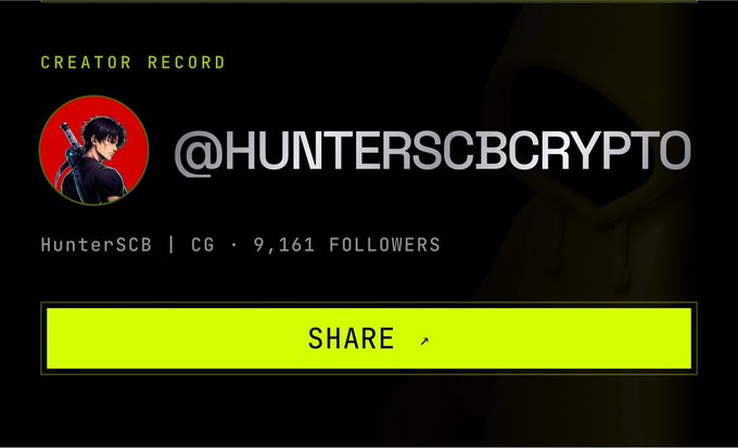 A creator record page for '@HUNTERSCBCRYPTO' with the bio 'HunterSCB | CG · 9,161 FOLLOWERS' and a 'CREATOR RECORD' label, featuring a yellow SHARE button.