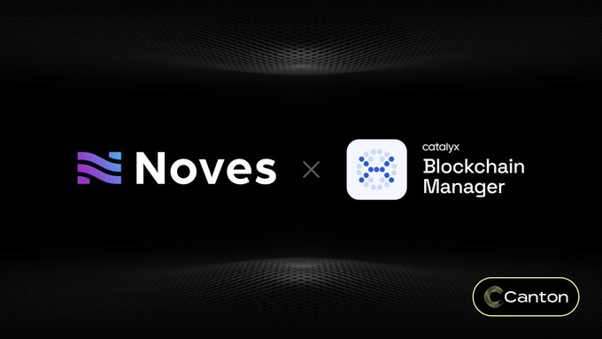 The image is a promotional graphic featuring the logos of "Noves," "Catalyx Blockchain Manager," and "Canton" on a dark background, visually representing the partnership and integration mentioned in the post about providing Canton validators with standardized financial records and searchable operational data through these platforms.