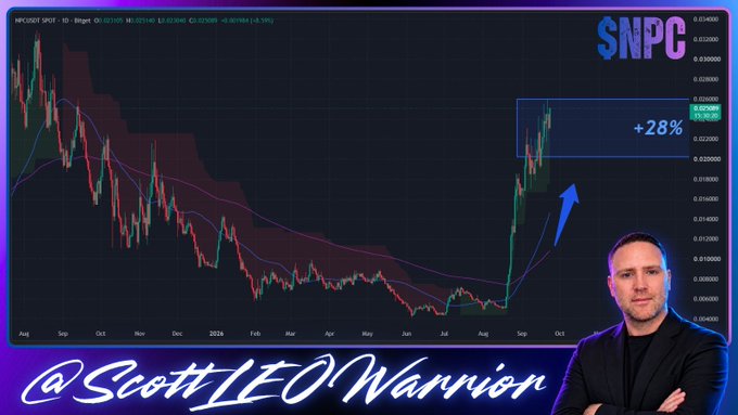 A financial chart by @ScottLEOWarrior displays the NPC/USDT trading pair showing a sharp price movement with a "+28%" gain highlighted, while a man in a black shirt poses confidently in the bottom right corner next to the "SNPC" logo. The chart illustrates the analyst's discussion of NPC's recent breakout and current consolidation around the $0.02 support level he mentioned in his commentary.