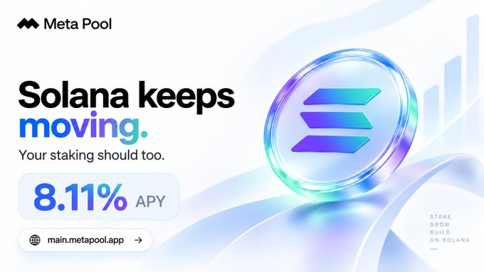 A Meta Pool advertisement promoting Solana staking with the text 'Solana keeps moving. Your staking should too.' and an '8.11% APY' rate.