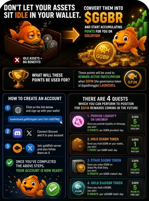 The image features a cartoon goldfish sitting inside a brown box, with two other cartoon fish swimming around it. The text above the image reads "Don't let your assets sit idle in your wallet. Convert them into $GGBR so they start accumulating points for you on goldfish". This post is about how to create an account and use the currency system of goldfish to accumulate points, which can be used as rewards or for other purposes like buying goldfish.