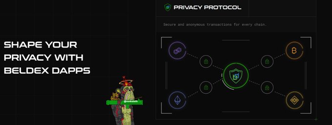 A promotional graphic titled 'SHAPE YOUR PRIVACY WITH BELDEX DAPPS' highlighting their 'PRIVACY PROTOCOL' for secure transactions across chains.