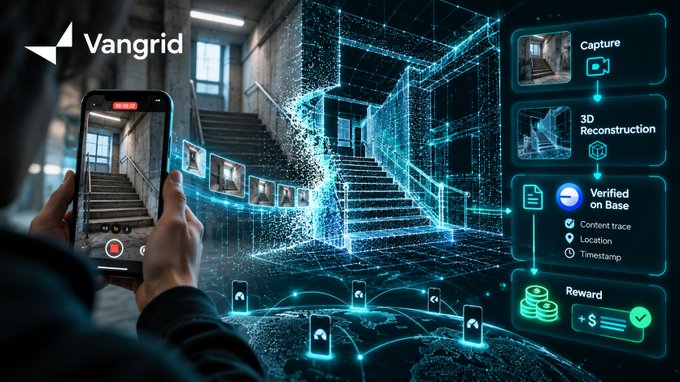 A promotional image for Vangrid showing a person filming a stairwell with a smartphone, with overlaid graphics illustrating capture, 3D reconstruction, verification on Base, and reward processes.