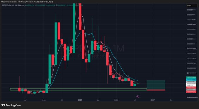 The image is a TradingView weekly candlestick chart for PEPE/USDT on Binance, showing price action from 2024 into 2027 with horizontal support and resistance zones drawn near the bottom. The poster's claim of needing "one more small 40% dip" aligns with the chart, where current price is hovering just above a marked green support box, suggesting a pullback to that zone would complete the setup.
