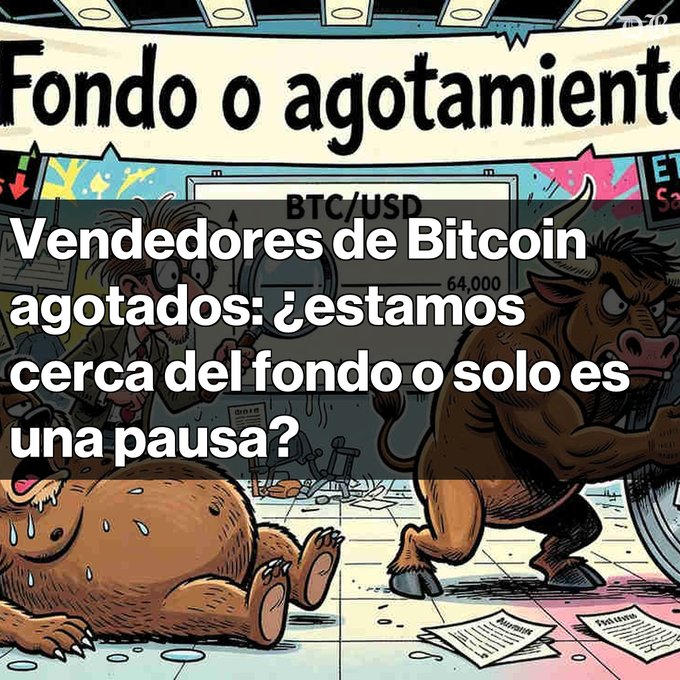 The cartoon image shows an exhausted bear collapsing on the floor while a charging bull represents Bitcoin bulls pushing forward, with a BTC/USD chart displaying $64,000 in the background. The Spanish text "Vendedores de Bitcoin agotados: ¿estamos cerca del fondo o solo es una pausa?" translates to "Bitcoin sellers exhausted: are we near the bottom or just a pause?" This visually reinforces the post's theme of seller exhaustion and the ongoing struggle between bearish selling pressure and bullish demand within the $63,500-$65,000 range.