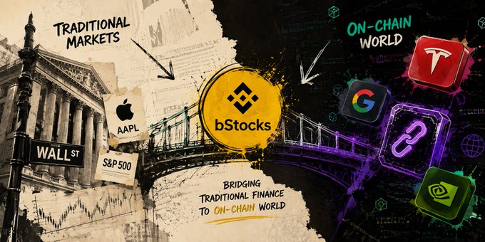 A promotional graphic for 'bStocks' showing it bridging 'Traditional Markets' (featuring Wall St, Apple, S&P 500) with the 'On-Chain World' (featuring Tron, Google, and chain link logos).